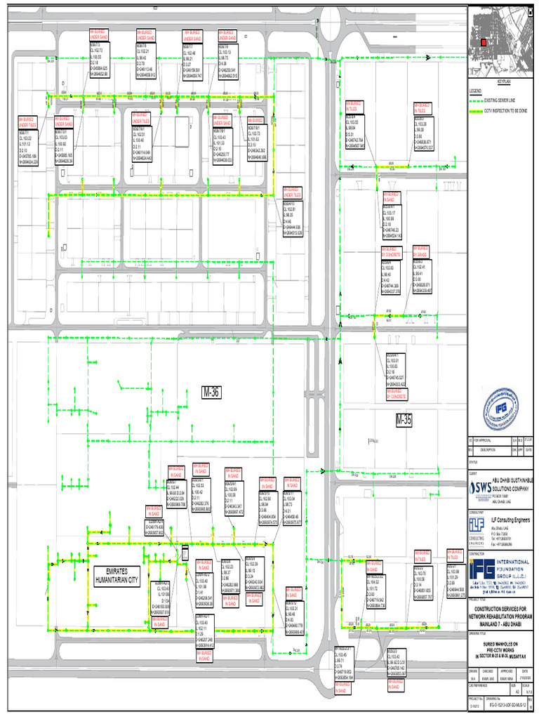 Buried Manholes Inspection Report | PDF