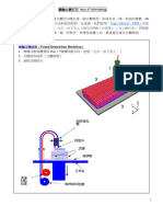 f.体验立体打印DT 3Dprint Experience 17 18