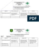 Evaluasi Program DBD 1