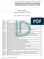 CNRC - Nouvelle Nomenclature Des Activités Économiques Relatives Au Secteur D'importation Pour La Revente en L'état