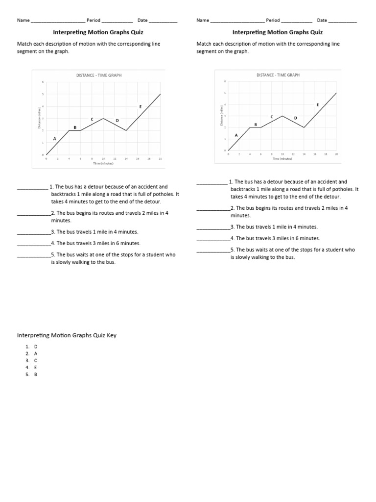 Interpreting Motion Graphs Quiz Interpreting Motion Graphs Quiz PDF