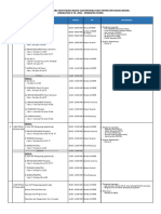 RUNDOWN UN REOR Binasena ANGKATAN X 2021