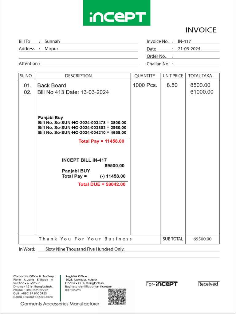 Sunnah Update Bill | PDF