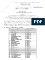 Jatim 4 - PENGUMUMAN HASIL PENELITIAN ADMINISTRASI