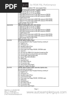 CTC Parts List