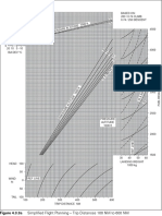 0.78 Mach Cruise: CAP 697 CAA JAR-FCL Examinations - Flight Planning Manual