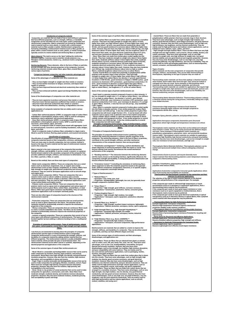 Introduction to Composite Materials | PDF | Composite Material | Fibers