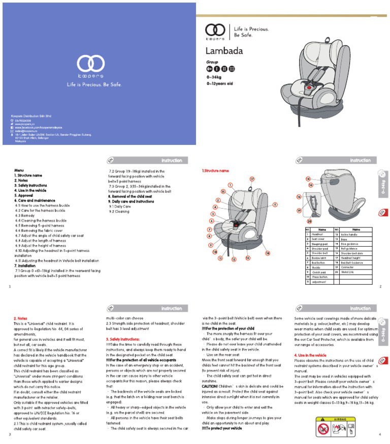 Locking Clip Instructions for Shoulder Belt | PDF