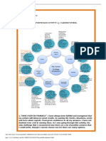 Personal Development 25 PDF
