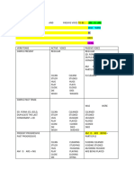 1st CLASES VITUALES ENERO 2024