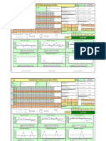 Measurement System Analysis (R & R Study) DAP: Result