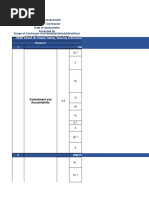 Using PICMoRS for NSQHS Assessment | PDF | Business | Health Care