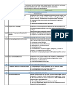 TEC - Prov of Operations and Maintenance For Pump Sets