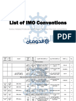 2017 - List of IMO Conventions