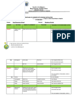 ANNEX 2A Profiling of Learners Elementary 2