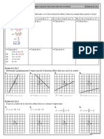 Chap 02 - Ex 2A - Fonctions Affines Et Taux D'accroissement - CORRIGE