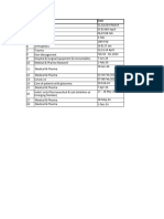 SR - No Department Date: COVID-19