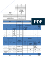 Evaluation Sheet AMIT SINGH - Docker