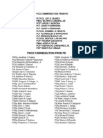 Names PNP Personnel Awarded