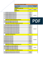 Schedule of Ca Final FR 2024