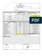 Daily Report HSE SHN 10 Mar 24