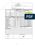 Daily Report HSE SHN 27 Mar 24