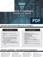 Netweb IPO