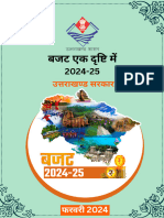 Uttarakhand Budget 2024-25