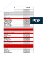 Data Terbaru