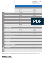 3 BMW Motorrad Price-Compressed-New - Pdf.asset.1710508707841