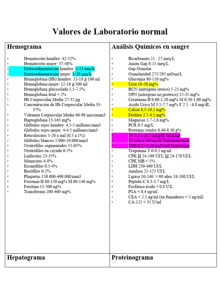 Valores de Laboratorio Normal | PDF | Especialidades Medicas | Fluidos ...