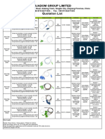 Orçamento para Divisor PLC