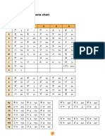 ̴ΈΟ͢΀ Hiragana chart̴ ̴θόθϗ Katakana chart̴