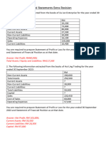 Chap 2 - Financial Statements Extra Revision