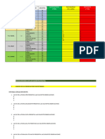 Auditoria de HCL Yauca 2024