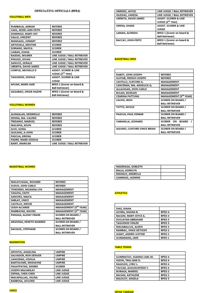 OFFICIATING-OFFICIALS-FOR-INTRAMS | PDF | Sports | Ball Games