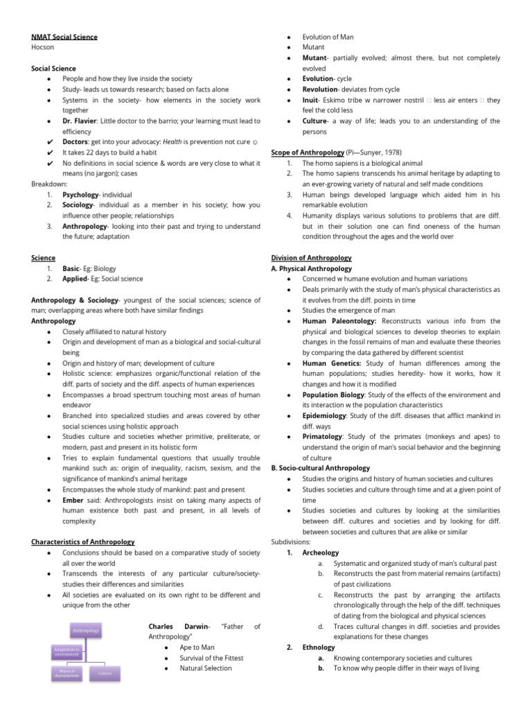 Nmat social science pdf anthropology social sciences