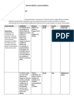 Secuencia Didactica Matemática