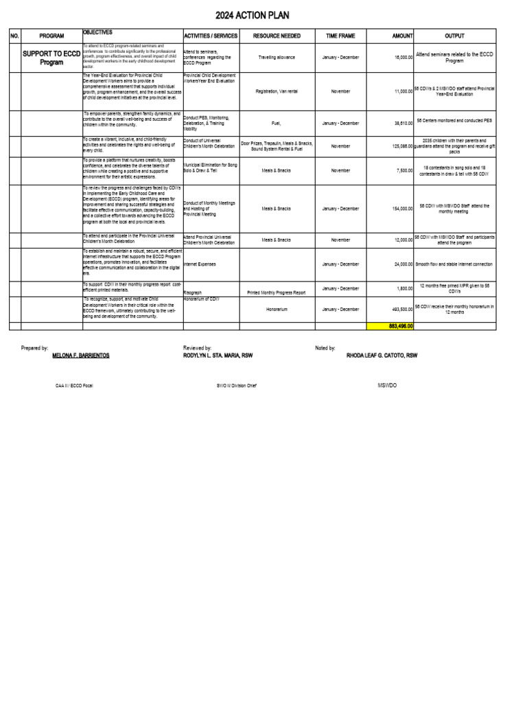 plan-of-activities-2024-feb-1-pdf