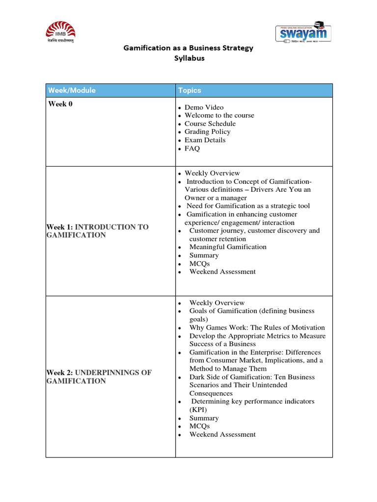 Gamification Strategies for Business Success | PDF | Performance ...