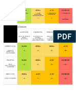 IC Risk Matrix 57139 PT