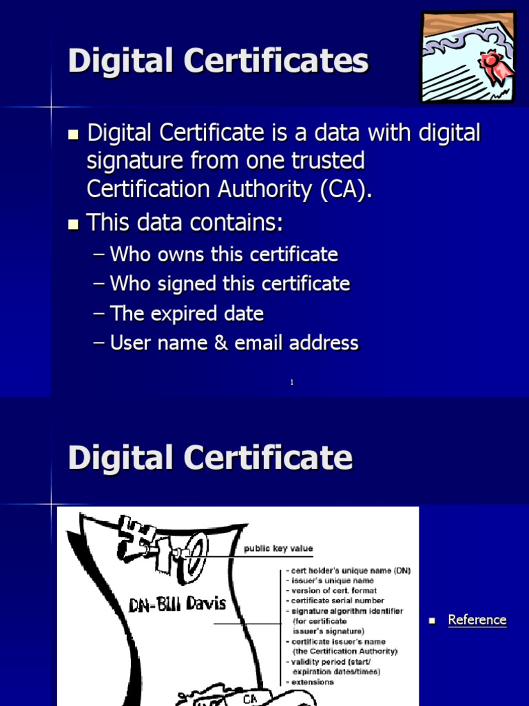Digital Certificates (Certification Authority) Public Key Certificate