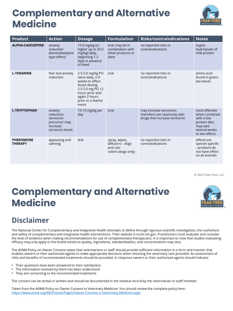 CAM Chart Rev Feb 2022 PDF Alternative Medicine Therapy