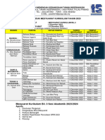 Jadual Induk Mesyuarat Kurikulum 3 2023