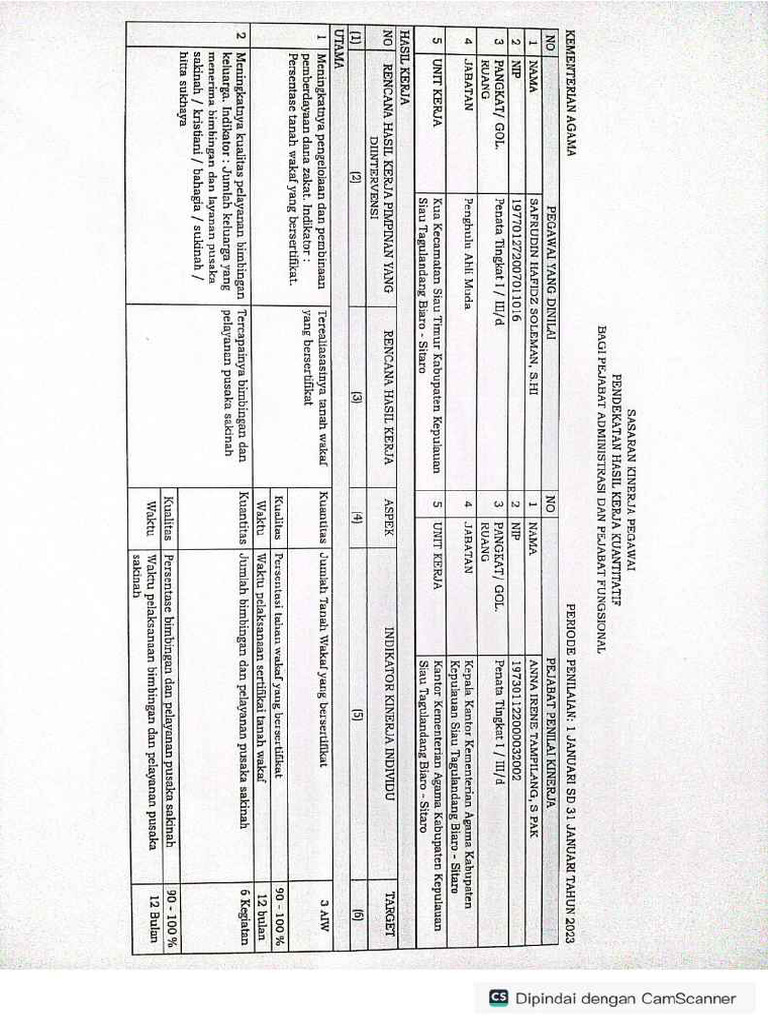 skp-2023-pak-saf-11zon-pdf