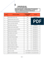 20503-RET CAS 075-2024.v2.0