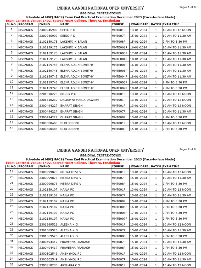 MSC MACS Practical Exam Schedule 2024 | PDF