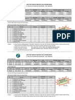 Daftar Harga Brosur Marendal