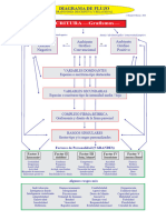 Diagrama - Flujo - PDF - Grafonomia Descriptiva