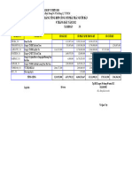 Tổng hợp 331 Phải trả Nhà cung cấp 2022